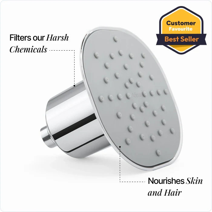 Afina Shower Filter