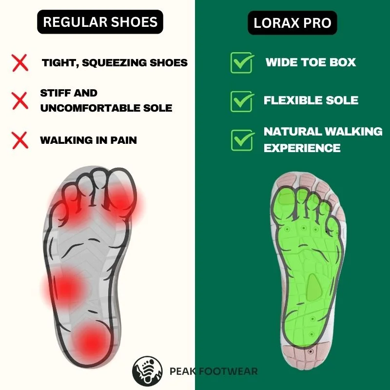 Peak Footwear Lorax Pro worn during shift